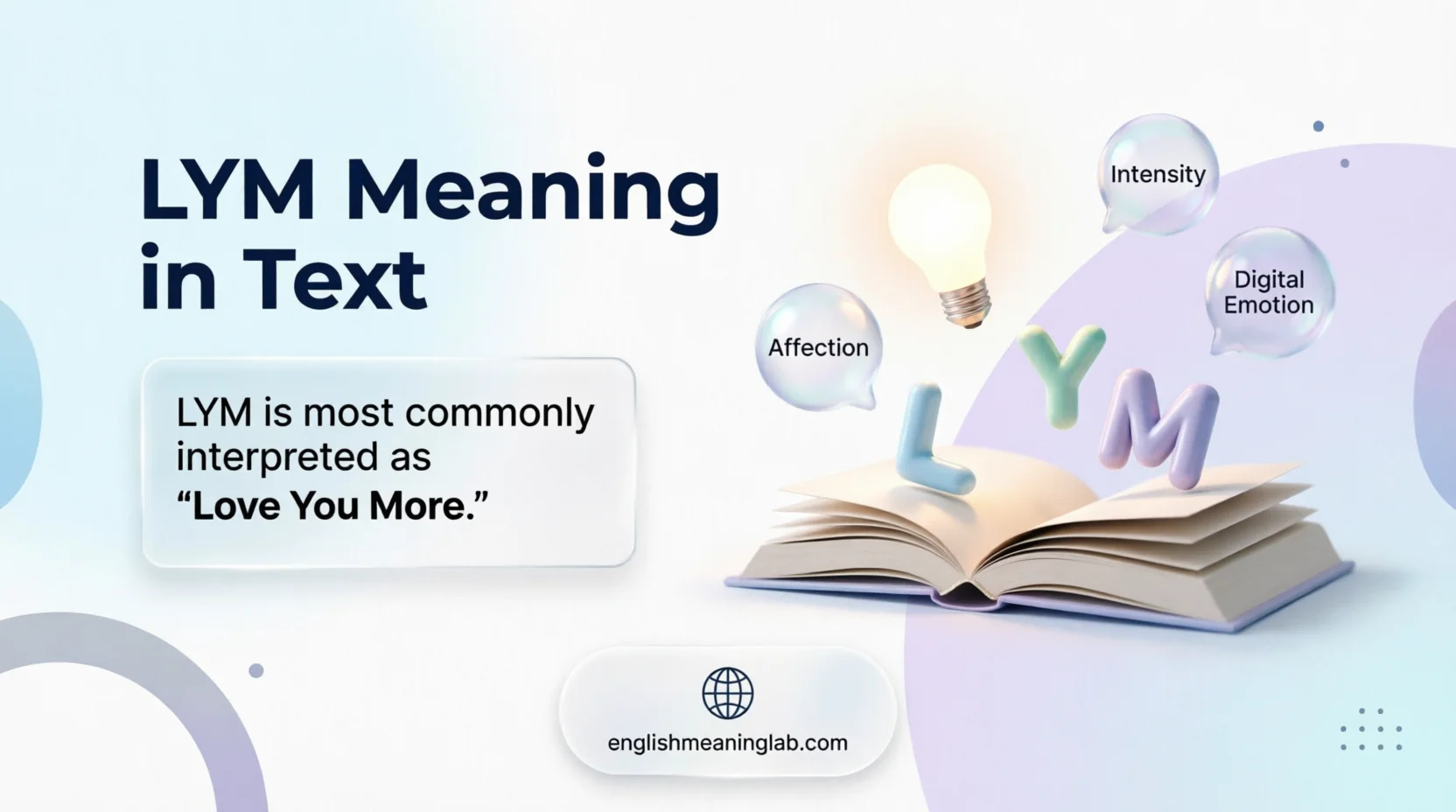 LYM Meaning in Text